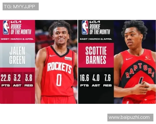 哈里森巴恩斯的篮球之路与个人成长探索